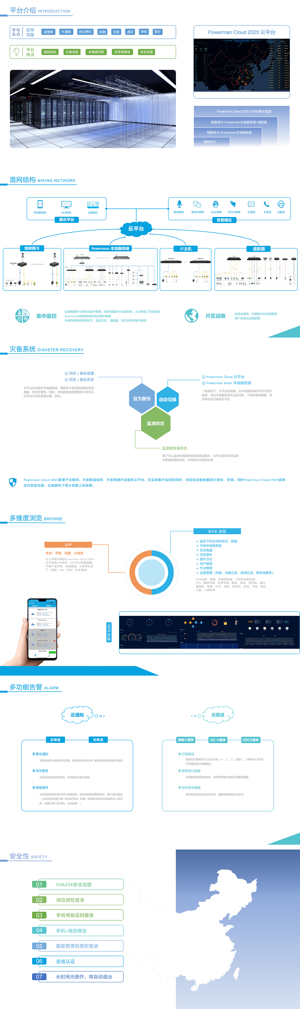 Powerman Cloud 2025云平臺(tái)集中監(jiān)控+片區(qū)運(yùn)維解決方案_00.png